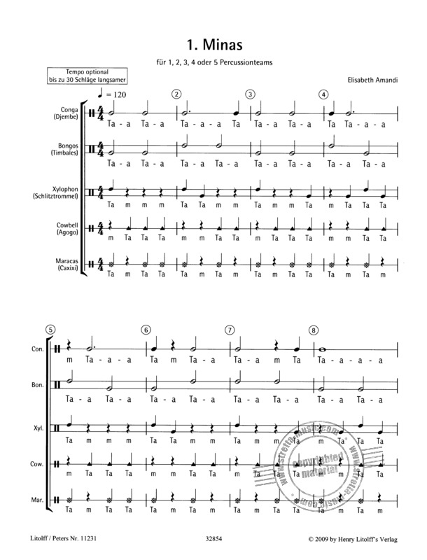 Klasse Percussion